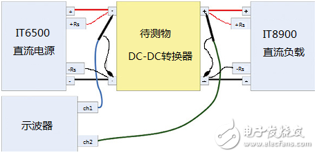 艾德克斯大功率电子负载在DC-DC转换器测试中的解决方案,第4张 艾德克斯大功率电子负载在DC-DC转换器测试中的解决方案,第4张