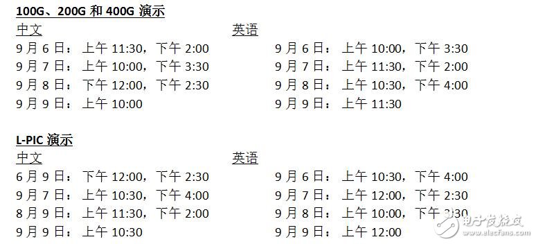 MACOM参展2017年中国国际光电博览会(CIOE)，展出其行业领先的10G PON和100400G云数据中心产品组合,第2张