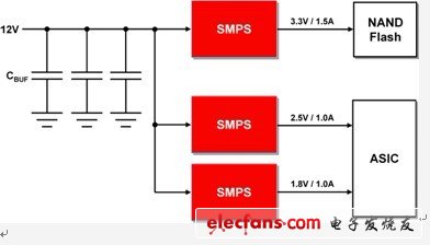 固态硬盘电源架构优化,第2张