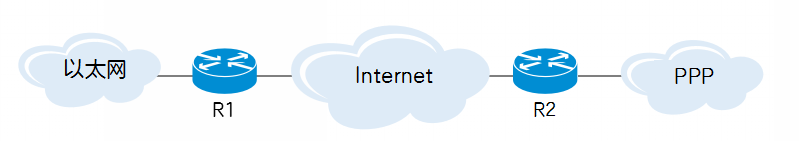 路由器把数据怎样了,路由器把数据怎样了,第3张