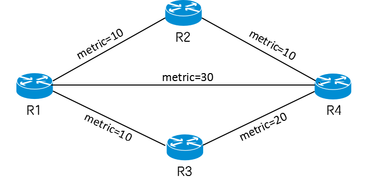 路由器把数据怎样了,路由器把数据怎样了,第10张