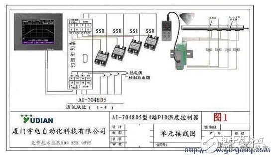 多回路PID控制器在热熔胶机的应用,第2张 多回路PID控制器在热熔胶机的应用,第2张