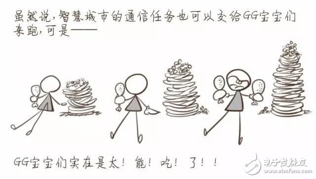 一图解密你不知道的NB-IoT知识,一图解密你不知道的NB-IoT知识,第10张