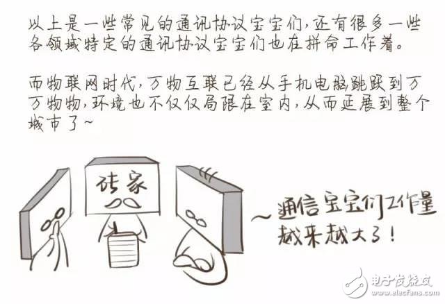 一图解密你不知道的NB-IoT知识,一图解密你不知道的NB-IoT知识,第7张
