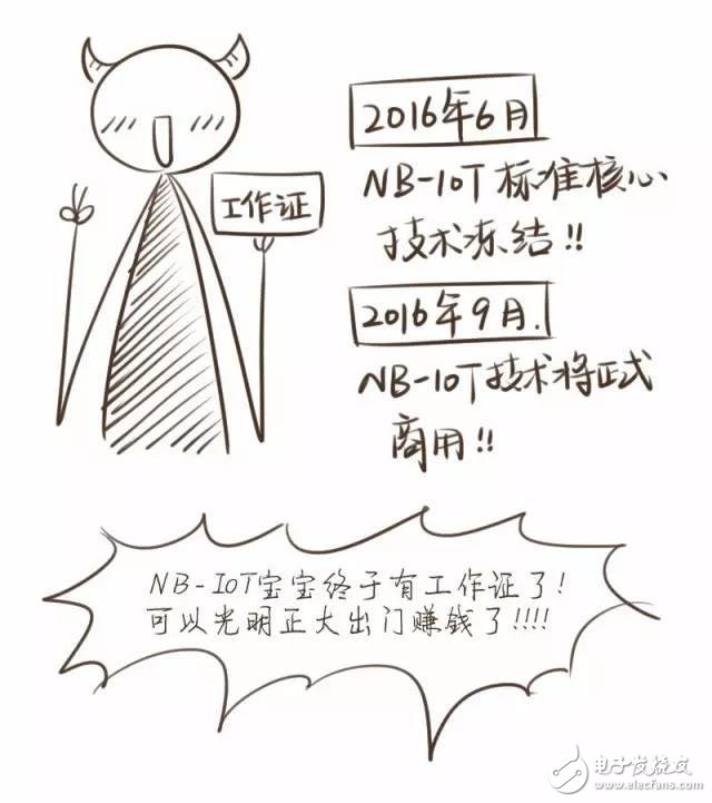 一图解密你不知道的NB-IoT知识,一图解密你不知道的NB-IoT知识,第18张