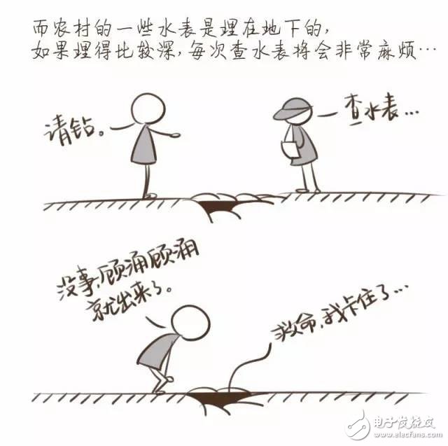 一图解密你不知道的NB-IoT知识,一图解密你不知道的NB-IoT知识,第20张