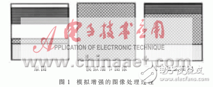 利用模拟技术进行图像增强的方法设计详解,第2张 利用模拟技术进行图像增强的方法设计详解,利用模拟技术进行图像增强的方法设计详解,第2张