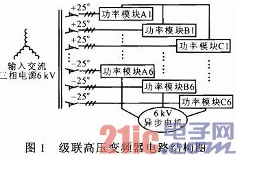 一种基于两相旋转坐标系的高压变频器无速度传感器矢量控制设计,一种基于两相旋转坐标系的高压变频器无速度传感器矢量控制设计,第2张