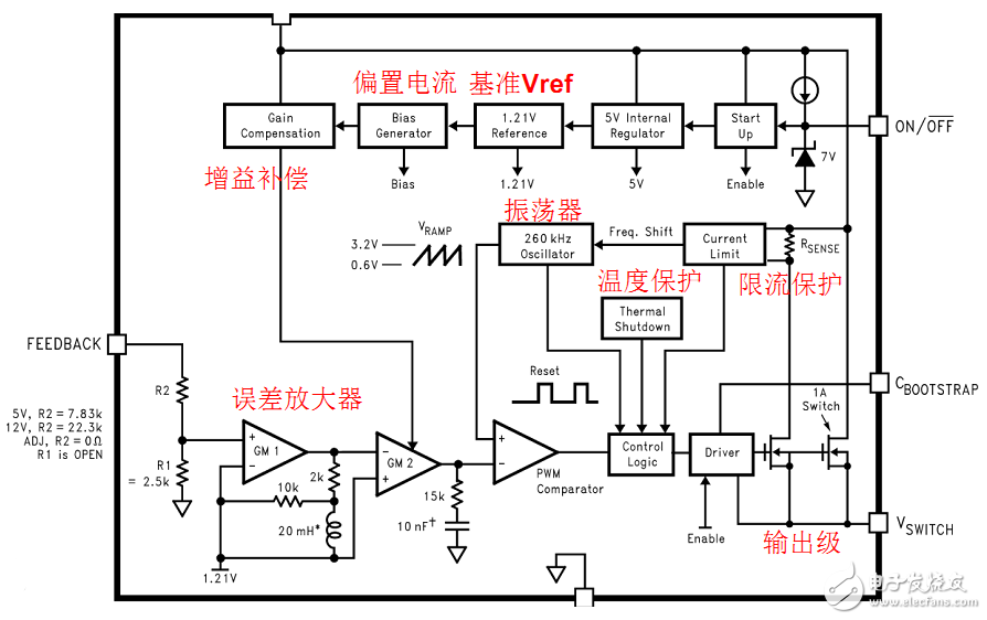 芯片内部设计原理和结构(DCDC降压电源芯片为例),第3张 芯片内部设计原理和结构(DCDC降压电源芯片为例),芯片内部设计原理和结构(DC/DC降压电源芯片为例),第3张