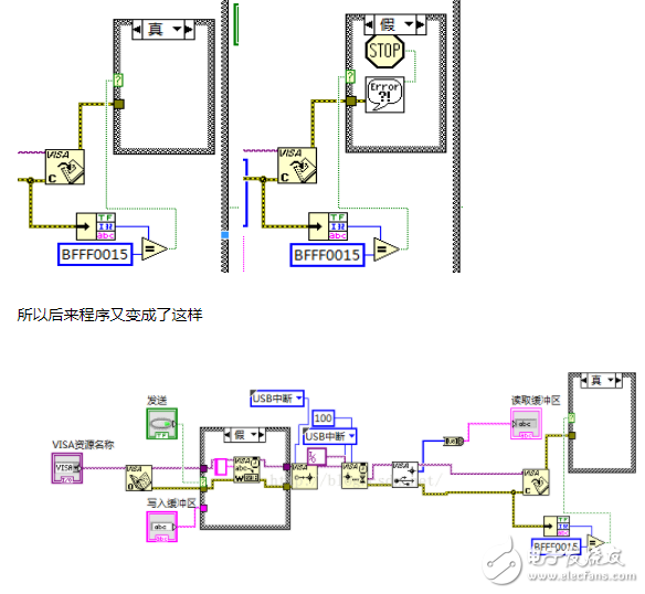 labview怎么调试?基于labview的USB调试教程案例分析,第22张 labview怎么调试?基于labview的USB调试教程案例分析,labview怎么调试?基于labview的USB调试教程案例分析,第22张