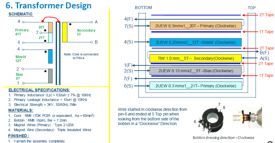 基于InnoSwitch3-Pro系列27W PD3.0方案简化电源开发,第17张