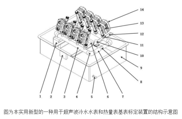 用于超声波冷水水表和热量表基表标定装置的原理及设计,第2张 用于超声波冷水水表和热量表基表标定装置的原理及设计,用于超声波冷水水表和热量表基表标定装置的原理及设计,第2张