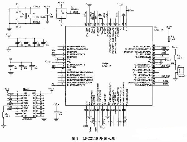 基于LPC2119的USB-CAN转换器设计,LPC2119外围电路,第2张