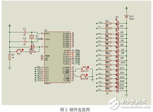 基于单片机控制LED摇摇棒的解决方案,第3张 基于单片机控制LED摇摇棒的解决方案,硬件连接图,第3张