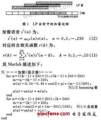 线性预测及其Matlab实现,第11张 线性预测及其Matlab实现,第11张