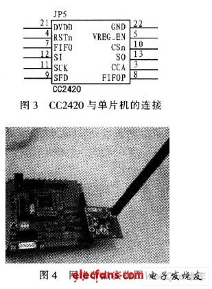 基于ZigBee的家庭智能系统设计,第4张