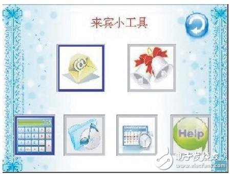 嵌入式结合GPRS网络的家居安防监控系统设计,嵌入式结合GPRS网络的家居安防监控系统设计,第8张