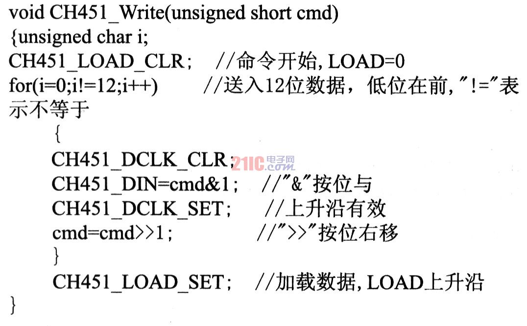 CH451芯片的LED显示系统的设计,第4张