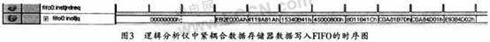 NIOS II的SOPC中存储器型外设接口的设计,第5张 NIOS II的SOPC中存储器型外设接口的设计,第5张