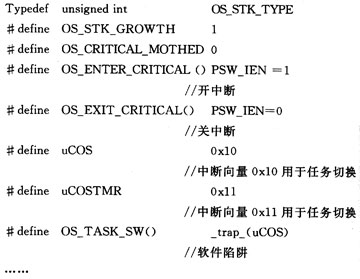 基于μCOS-II设计整车控制器系统技术,第4张