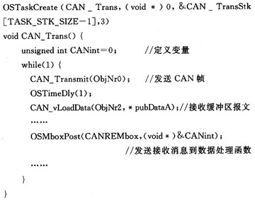 基于μCOS-II设计整车控制器系统技术,第7张