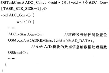 基于μCOS-II设计整车控制器系统技术,第8张