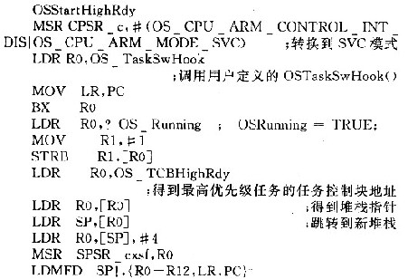 嵌入式 *** 作系统μCOS-II在LPC2378上的移植,第6张 嵌入式 *** 作系统μCOS-II在LPC2378上的移植,第6张