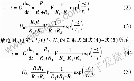 基于ARM的PWM模块的超声波检测系统的设计,第5张