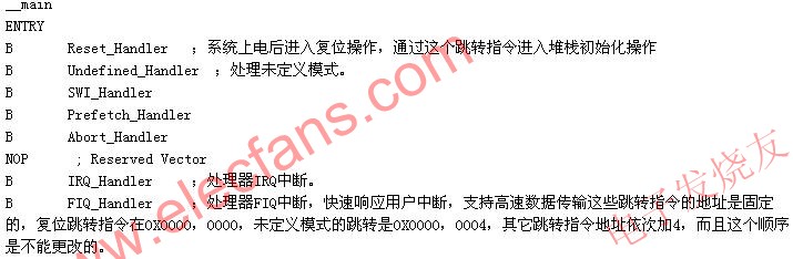 ARM启动代码的设计,第3张 ARM启动代码的设计,第3张