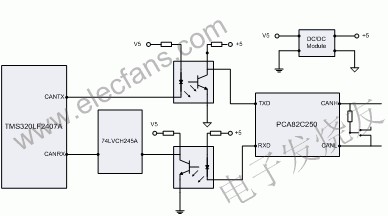 基于μCOS-II实时系统的CAN总线远程通信模块设计,第3张 基于μCOS-II实时系统的CAN总线远程通信模块设计,第3张