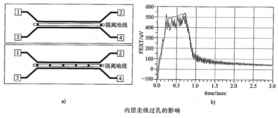 保护地线对低频模拟信号的重要性分析,2152e63a-0e87-11ed-ba43-dac502259ad0.png,第9张