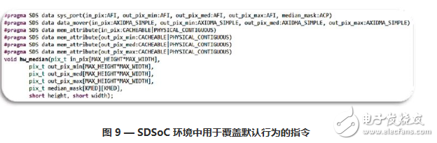 基于 CC++ 语言的高级成像系统设计详解,基于 C/C++ 语言的高级成像系统设计详解,第8张