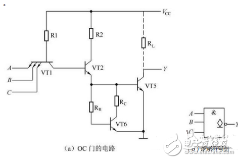 数电模电基础知识之搞懂数电技术,你看过保证能熟练运用基础数电技术!,第5张 数电模电基础知识之搞懂数电技术,你看过保证能熟练运用基础数电技术!,你看过保证能熟练运用基础数电技术!,第5张