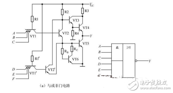 数电模电基础知识之搞懂数电技术,你看过保证能熟练运用基础数电技术!,第9张 数电模电基础知识之搞懂数电技术,你看过保证能熟练运用基础数电技术!,数电模电基础知识之搞懂数电技术,你看过保证能熟练运用基础数电技,第9张