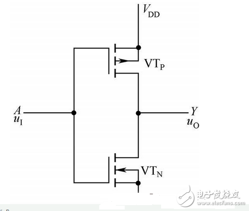 数电模电基础知识之搞懂数电技术,你看过保证能熟练运用基础数电技术!,第16张 数电模电基础知识之搞懂数电技术,你看过保证能熟练运用基础数电技术!,数电模电基础知识之搞懂数电技术,你看过保证能熟练运用基础数电技,第16张