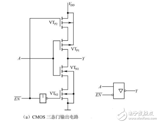 数电模电基础知识之搞懂数电技术,你看过保证能熟练运用基础数电技术!,第21张 数电模电基础知识之搞懂数电技术,你看过保证能熟练运用基础数电技术!,数电模电基础知识之搞懂数电技术,你看过保证能熟练运用基础数电技,第21张