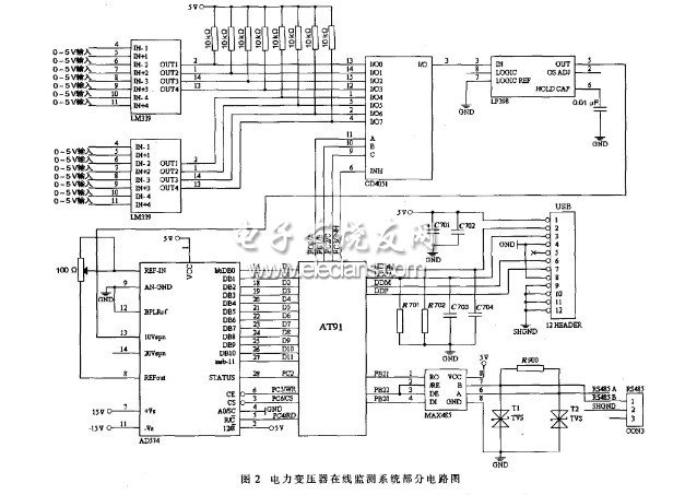 嵌入式系统在电力变压器监测中的应用研究,第3张