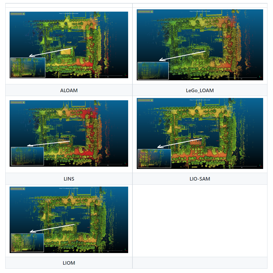 测试的SLAM方案,bda97ffa-1268-11ed-ba43-dac502259ad0.png,第19张