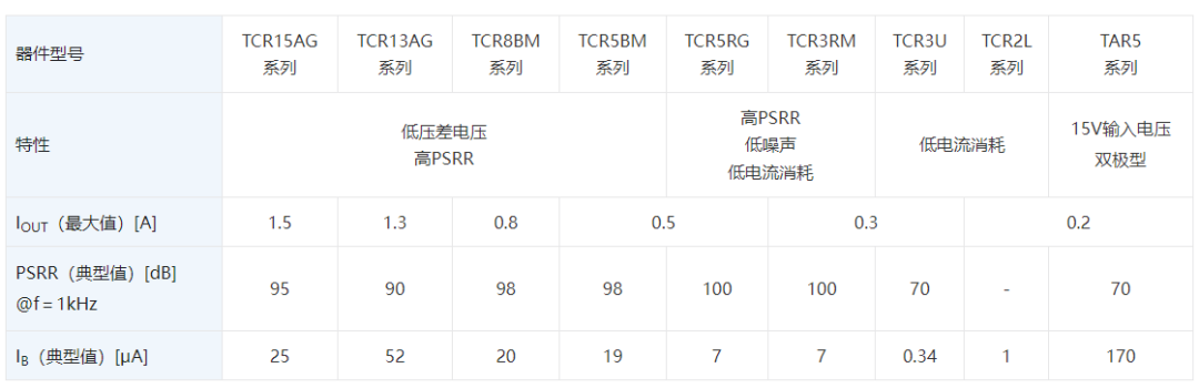 监控摄像头的内部结构是什么样的,beae66d4-0f22-11ed-ba43-dac502259ad0.png,第3张