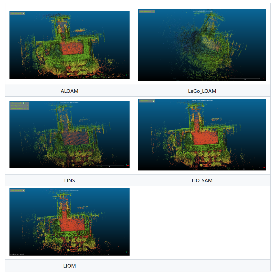 测试的SLAM方案,bf6eaae0-1268-11ed-ba43-dac502259ad0.png,第23张