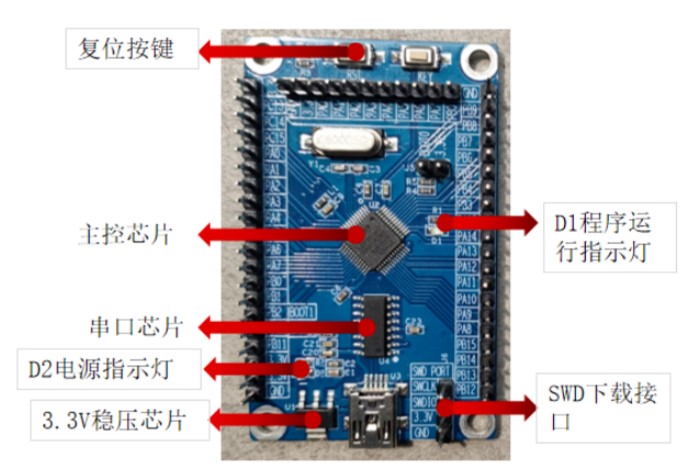 基于GSM智能手机的智能家用电器开关控制系统设计,pYYBAGLiM6eANFbbAAEQdujSeKg060.png,第3张