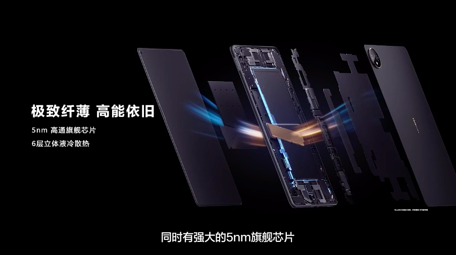 华为HarmonyOS3惊艳亮相 还有一系列全场景新品,第6张