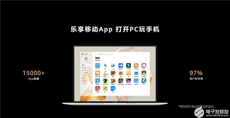 华为HarmonyOS3惊艳亮相 还有一系列全场景新品,第3张