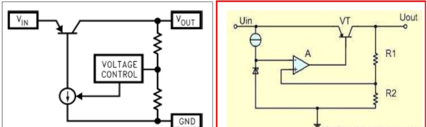开关电源简介与工作原理详解,第2张 开关电源简介与工作原理详解,poYBAGLo3NGAAnogAAB-e9YcLjY585.png,第2张
