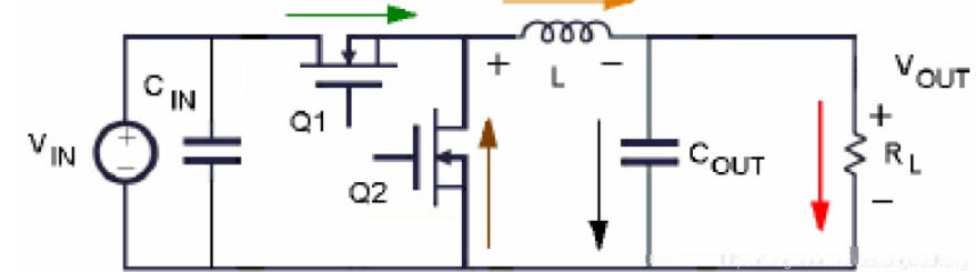 开关电源简介与工作原理详解,第4张 开关电源简介与工作原理详解,poYBAGLo3P-AKKZMAAB0PcRSfaw069.png,第4张