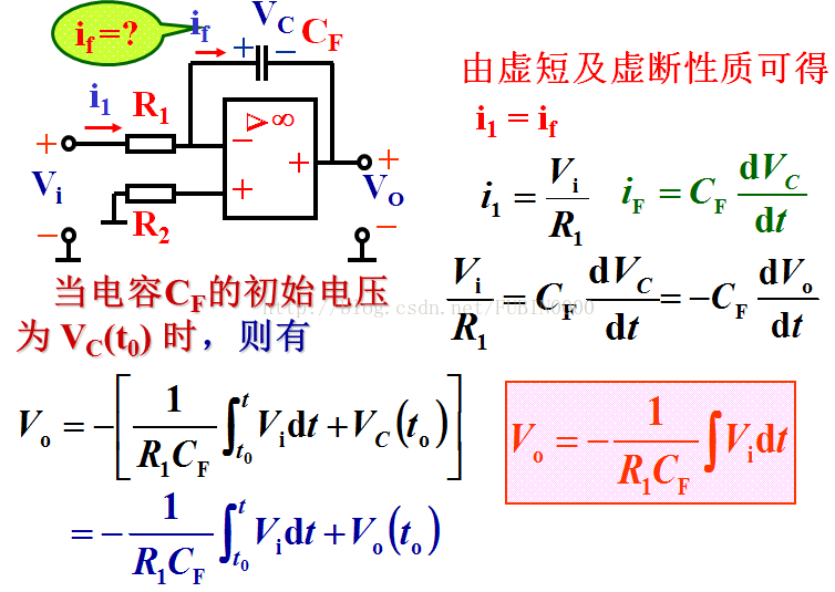 典型运放电路计算与分析,4c8e6410-144e-11ed-ba43-dac502259ad0.png,第10张