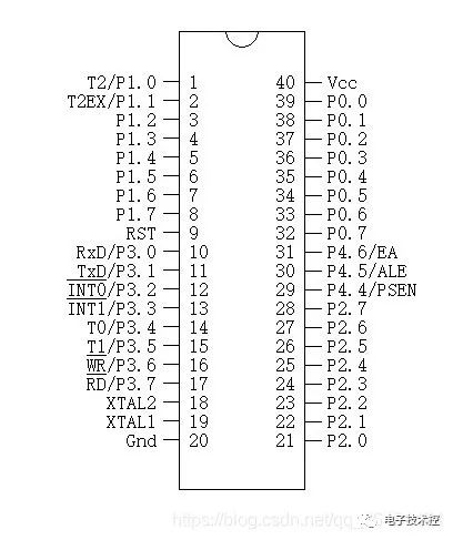 51单片机常用器件的驱动电路,5127f10e-16c8-11ed-ba43-dac502259ad0.jpg,第2张
