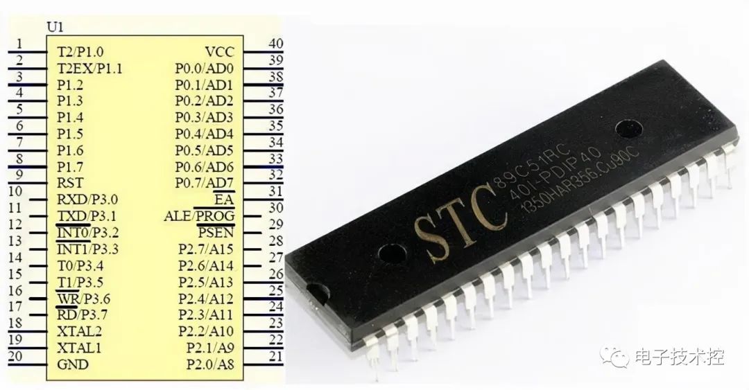 51单片机的基础知识,fcc7f7ea-2ab7-11ed-ba43-dac502259ad0.jpg,第2张