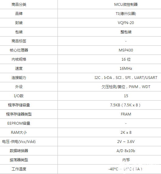 MSP430FR2512IRHLR微控制器的产品介绍,第2张 MSP430FR2512IRHLR微控制器的产品介绍,pYYBAGMi5yOAI4wDAABZpirNxI8331.png,第2张